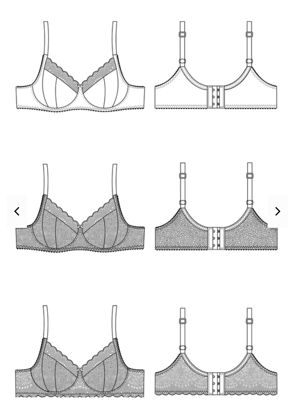 You're probably not Omega, just Projected - here's the difference, and how  it affects bra patterns